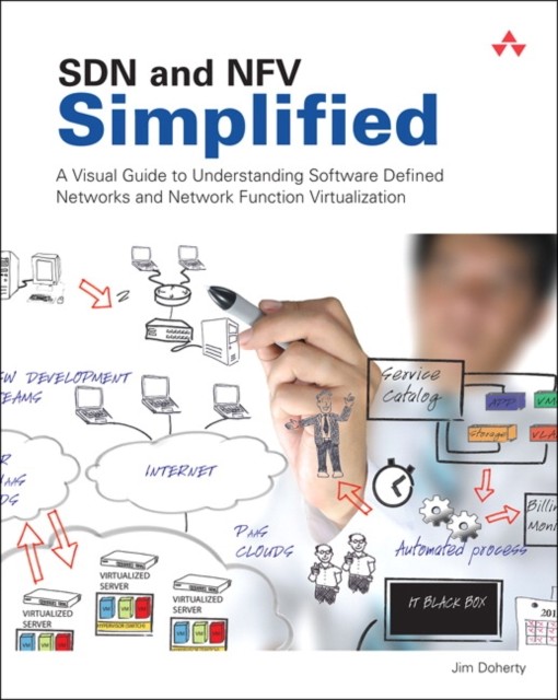SDN and NFV Simplified by Jim Doherty PAPERBACK 9780134306407