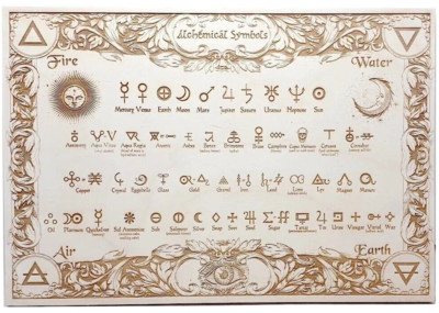 Wooden Alchemy Board Symbols Elegant Handmade Mysticism Spiritual Magik Elements