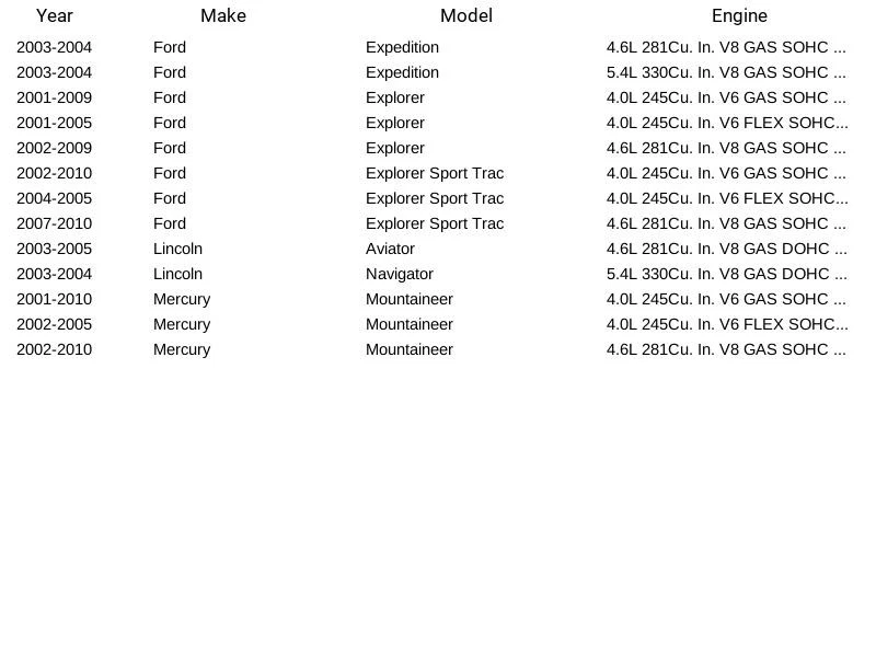 Filtro de bomba de combustible Spectra Premium STR123 para Ford Lincoln Mercury Aviator 01-10 Foto 3 de 3