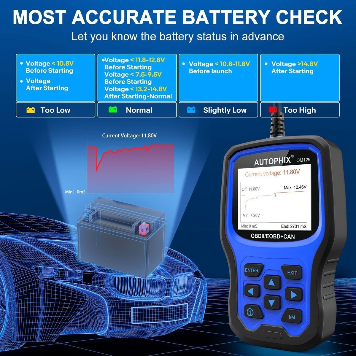 Automotive OBD2 Scanner Code Reader Check Engine Light Battery Test Diagnostics