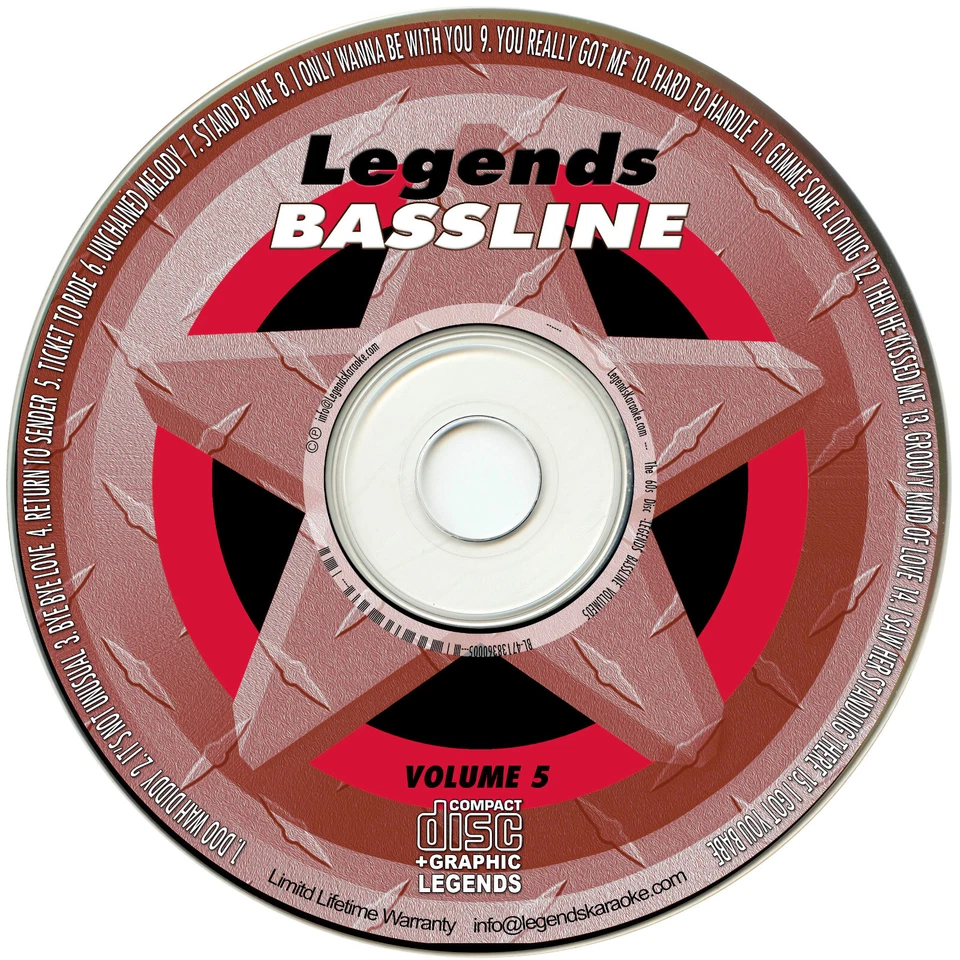 60's MOST Popular Karaoke 3 Disc Set Read Descriprion - 45+ Pro-KaraokeHits - Image 4 of 4