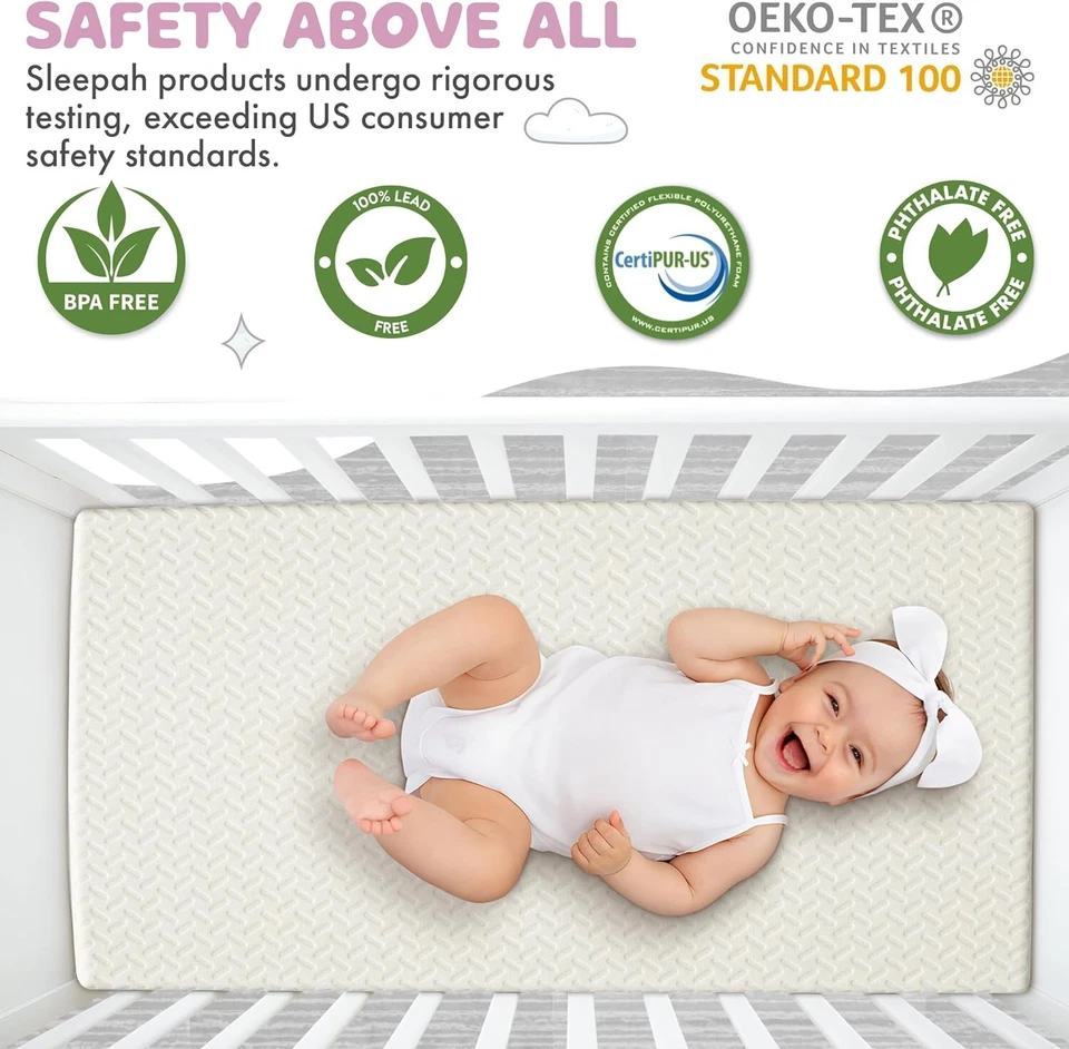 2” Crib Mattress Topper Memory Foam - Waterproof Breathable Soft Washable Cover - Image 3 of 4