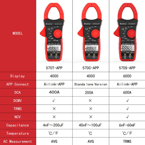 Digital Clamp Meter Multimeter DC/AC amp volt ohm Diode Continuity Tester 1000A - Picture 10 of 11