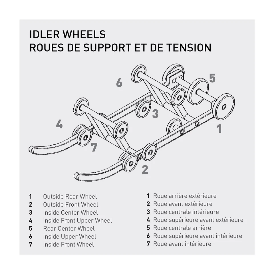 Kimpex Idler Wheel Rubber - Fits Ski-doo OEM# 570020500 - Image 3 of 3