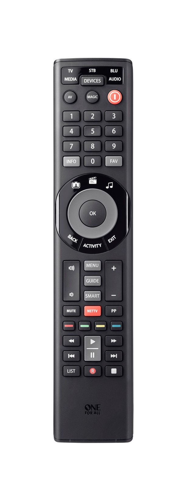 ONE FOR ALL Smart Control NETTV 5 Universalfernbedienung 22820487 7590₽