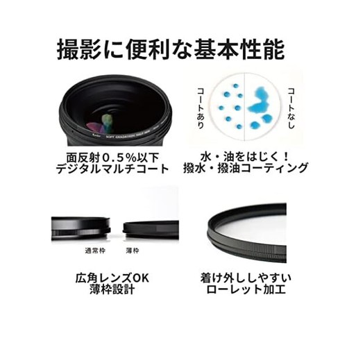 KENKO ND Filter Soft Gradation Half ND8 72mm Water repellent / oil -repellen JP - Picture 6 of 7