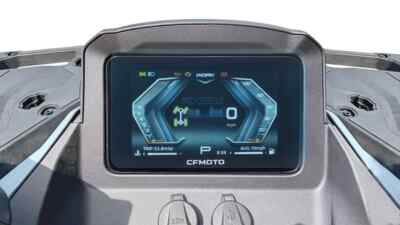Tacho Displayschutzfolie MOTO CFMOTO CFORCE 1000 MV glänzend