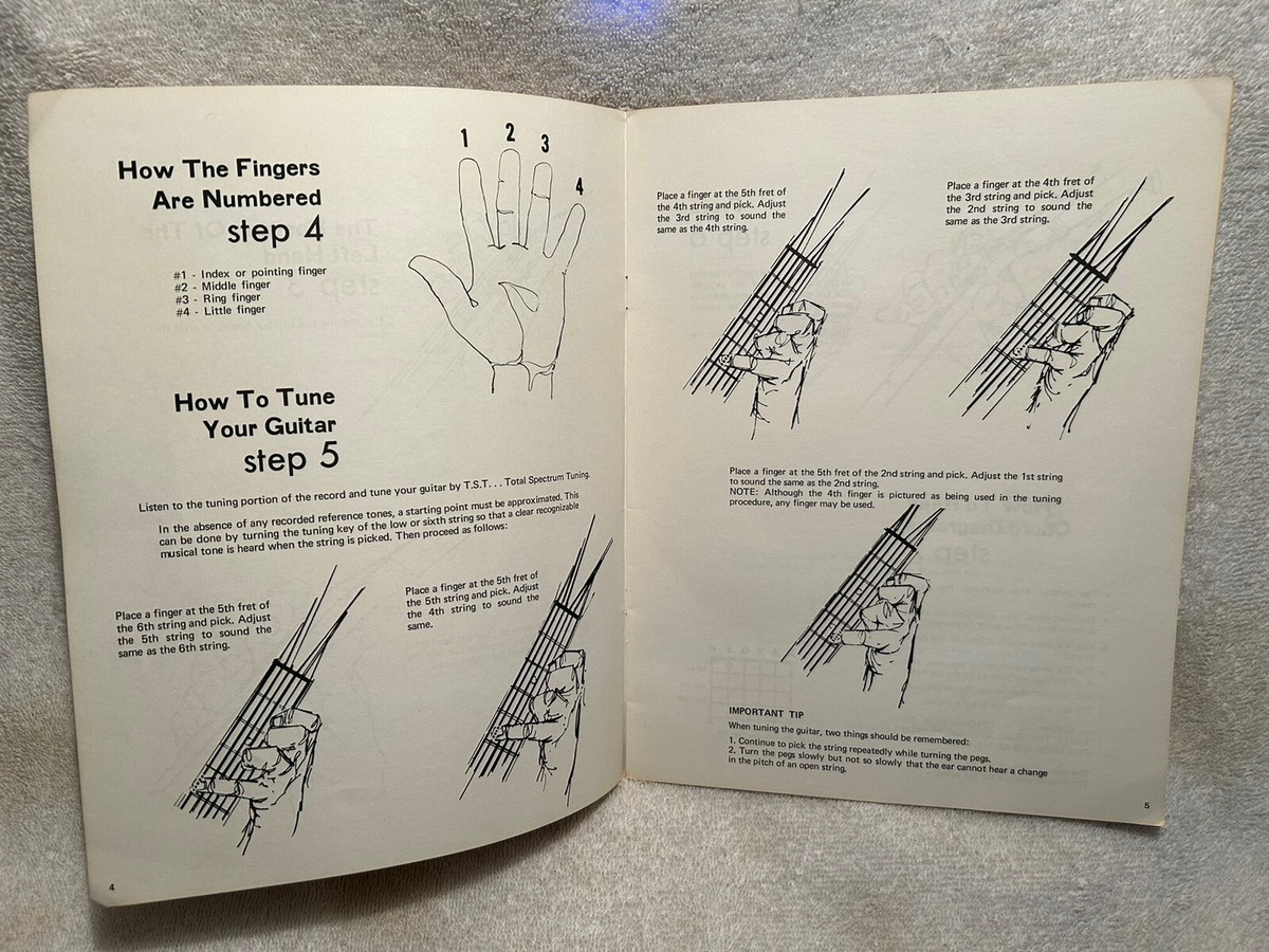 ギブソンパンフレット 1972 Gibson solid bodies Catalog >> Vintage Guitar and Bass