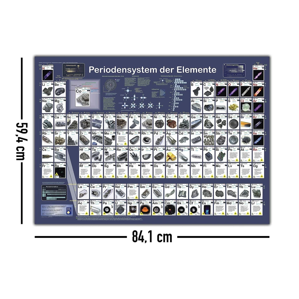 Periodensystem der Elemente Poster deutsch DIN A1 84,1 x 59,4 cm - Bild 3 von 4