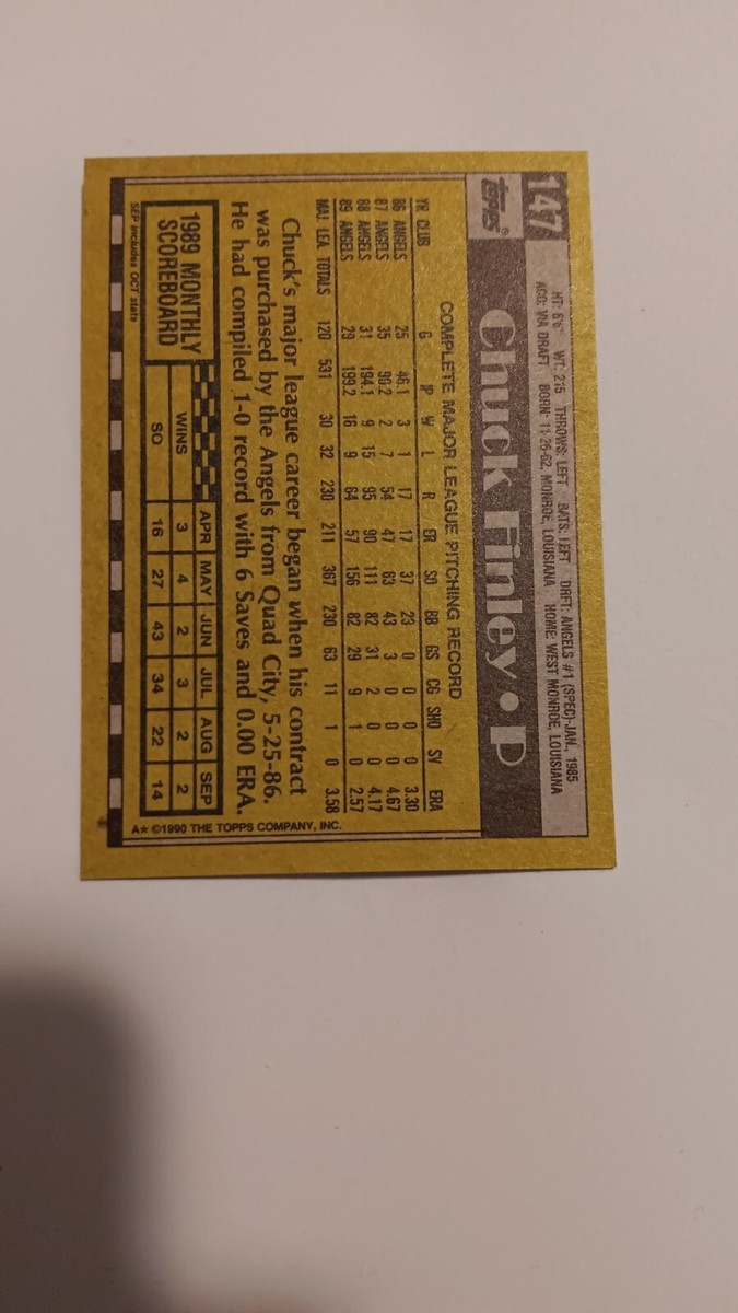 1990 Topps Chuck Finley #147 | eBay
