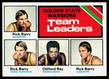 1975-76 Topps NR-MINT Team Leaders Golden State Warriors #122