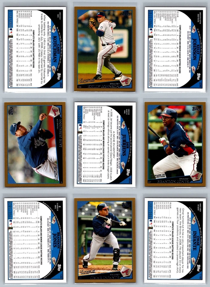 Atlanta Braves Topps Gold Serial Numbered #/2009 Baseball Card Lot (21) NM - Image 3 of 4