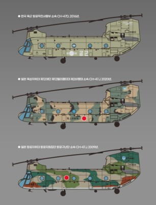 Academy 1/144 CH-47 D/F/J/HC.Mk.1 