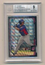 It's Refractor-Mania in 2015 Bowman Baseball Asia-Exclusive Boxes 19