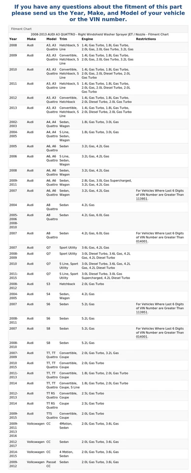 2008-2013 AUDI A3 QUATTRO - Right Windshield Washer Sprayer JET / Nozzle - Image 4 of 4