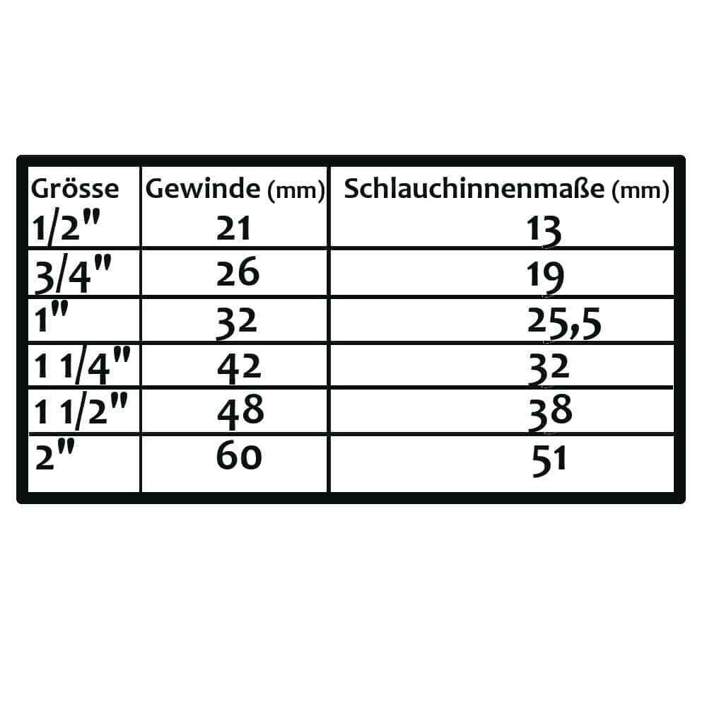Bild 2 von 26