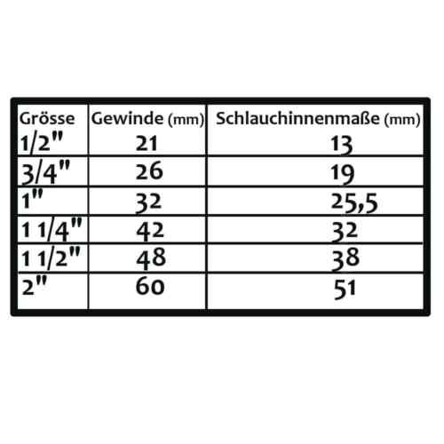 Kunststoff Schlauchverbinder Stecksystem verschiedene Formen - Bild 2 von 26