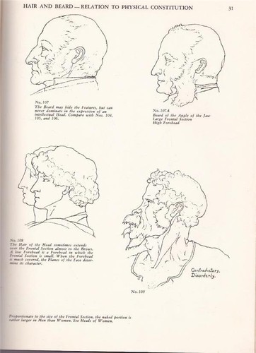 1876 ~ ART ANATOMY by William Rimmer ~ Dover Edition First Published USA 1972 - Picture 3 of 12
