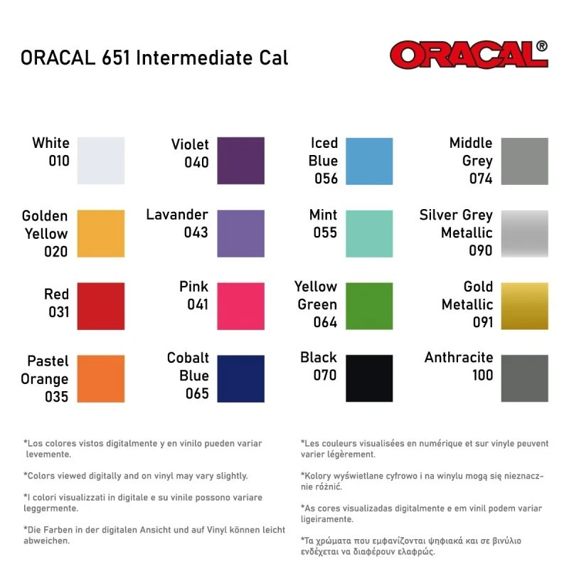 贴花侧 RallyStyle 大众高尔夫 GTI — 第 2/2 张图片