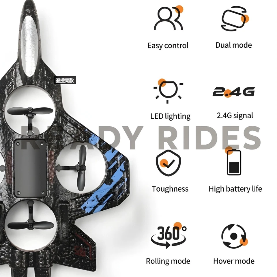 360° Flip RC Plane Toy Drone Remote Control Glider Jet Flying 2.4G LED Light UK - Image 2 of 4