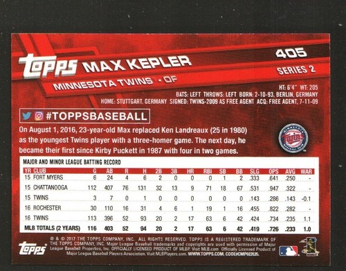 2017 Topps On-Demand Mini #405 - Max Kepler - Minnesota Twins 17-237 - Picture 2 of 2