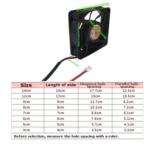 Small PC Computer Cooling Fan 30mm 40mm 50mm 60mm 70mm 80mm 90mm 120mm 12V 24V - Picture 2 of 5