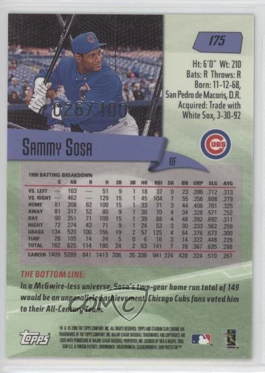 2000 Topps Stadium Club Chrome First Day Issue /100 Sammy Sosa #175 - Image 2 of 2