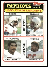 Vagas Ferguson / Stanley Morgan / Clayborn / Adams 1981 Topps #94 Patriots