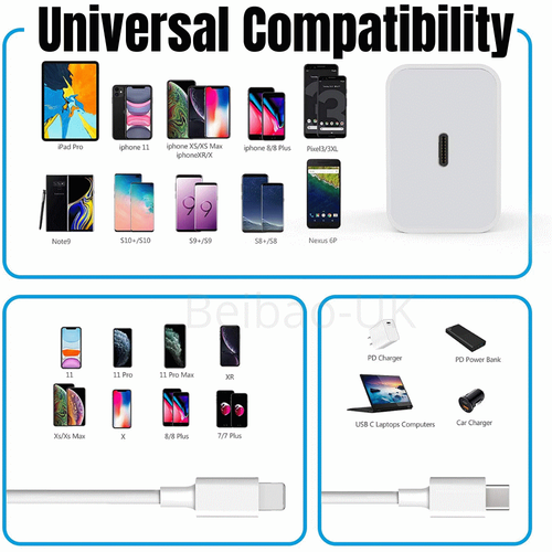 20W USB-C Power Adapter 6Ft PD Fast Charger Cable For iPhone 15 14 13 12 11 Pro - Picture 8 of 12