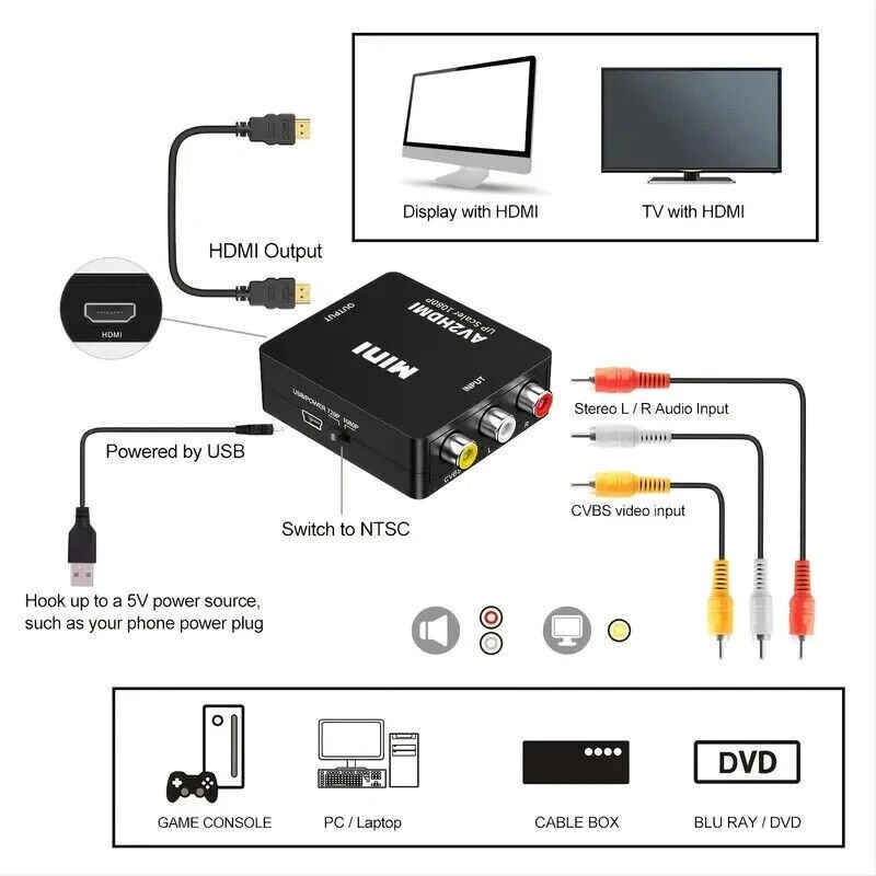 RCA to HDMI 1080P HD Converter Composite Audio Video Adapter AV2HDMI +10FT CABLE - Image 2 of 2