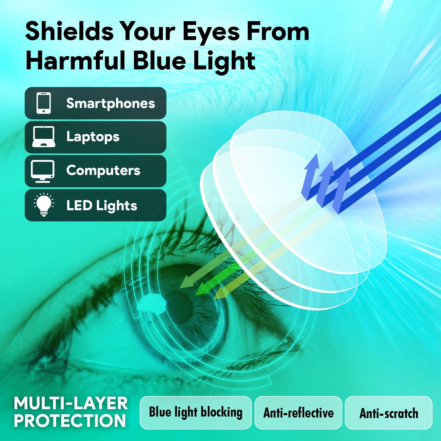 OPTIPAK déCORUM Readers Blue Light Blocking Computer Glasses for Men & Women