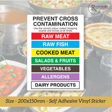 Chopping Board Sign Colour Coded Wall Chart Food Safety Notice Catering Kitchen 