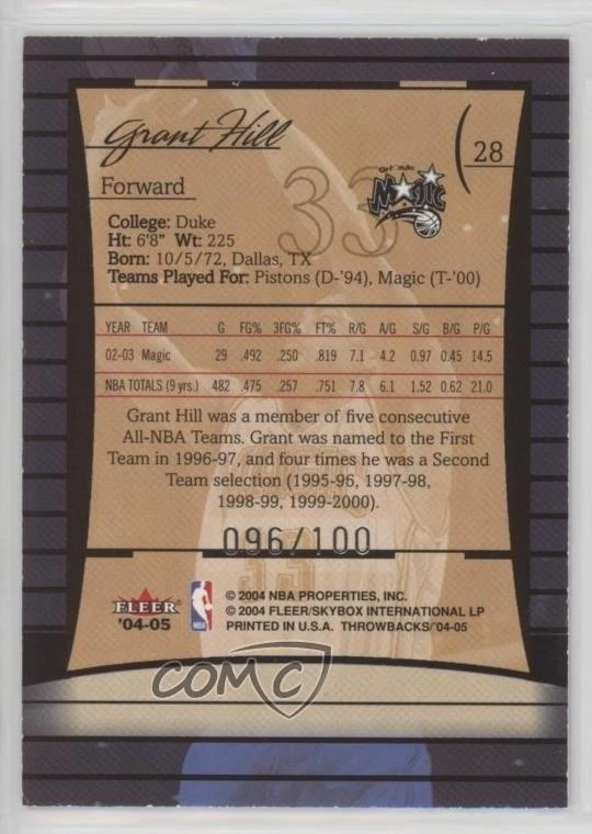 2004-05 Fleer Throwbacks Silver /100 Grant Hill #28 HOF - Image 2 of 2