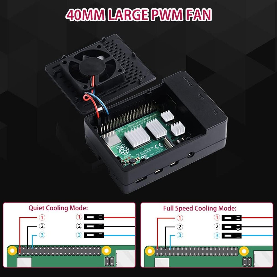 GeeekPi Raspberry Pi 4 8GB Starter Kit - Includes Case With Fan, 128GB SD Card, 18W Power Supply, HDMI Cables
