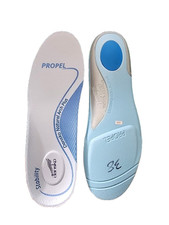 Dansko Replacement Insoles Light Blue 