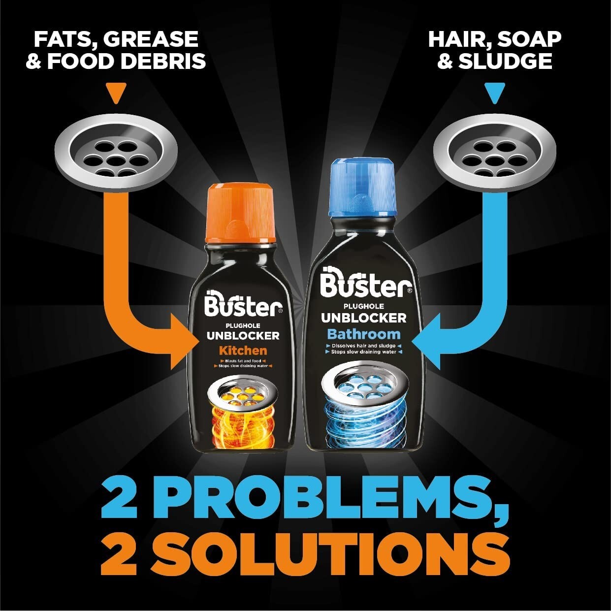 Buster Bathroom Drain Unblocker x6 Heavy Duty Plughole & Sink