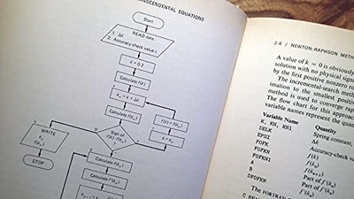 Applied numerical methods for  - VERY GOOD