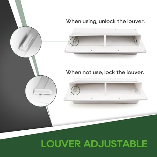 RVGUARD RV Range Hood Exhaust Vent Cover White for Motorhome Trailer (Include 