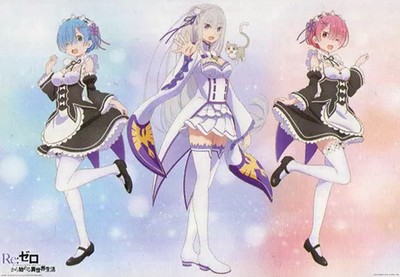 Bandai Spirits Re:Zero Emilia Rem Ram B2 Poster Ichiban Kuji 2020 Used