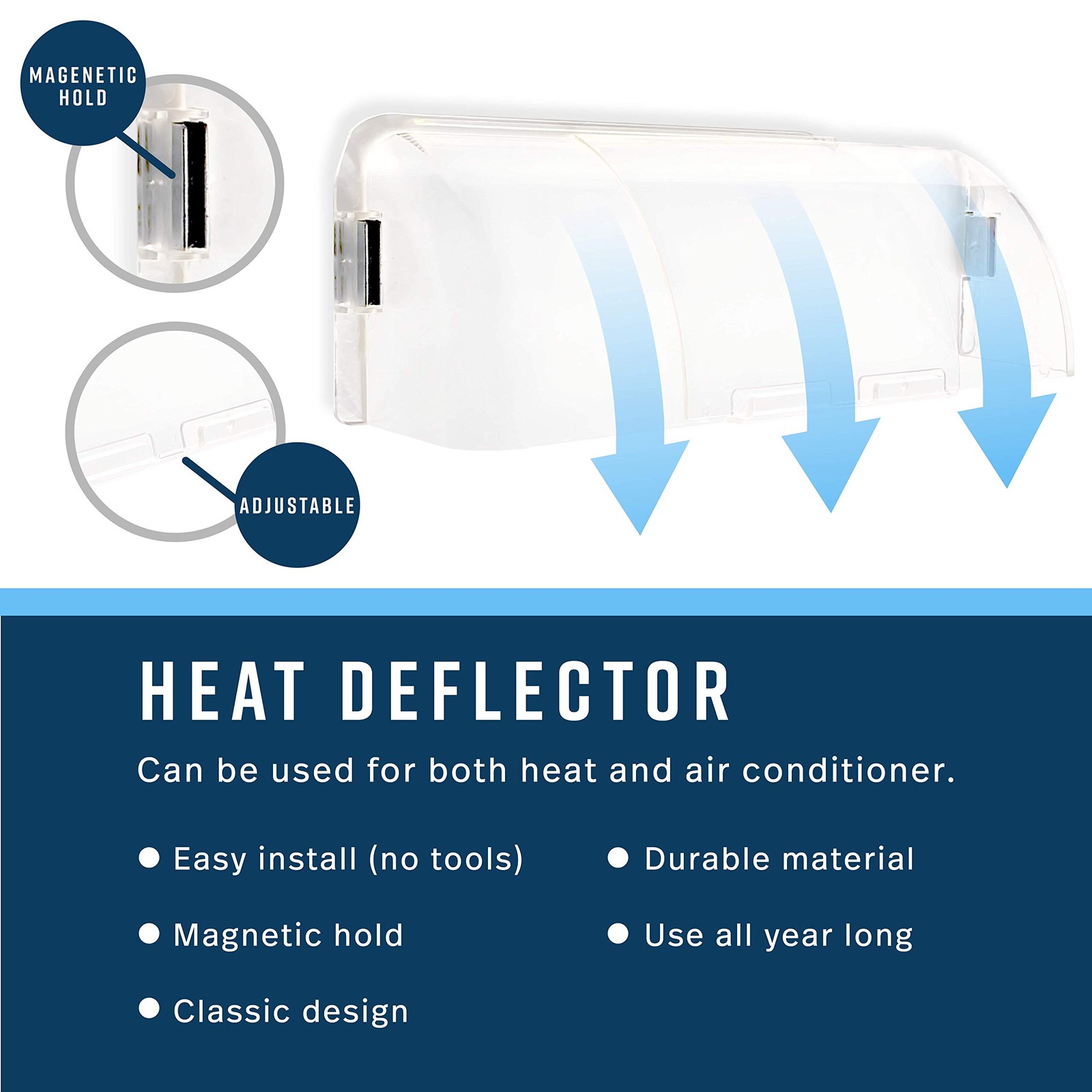 Unbreakable Clear Plastic Heat and Vent Deflector-Magnetic and Adjustable 10-...
