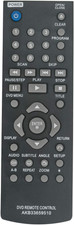 AKB33659510 Replaced Remote Fit for LG DVD Player DVX380 DVX390 DVX382 DV550