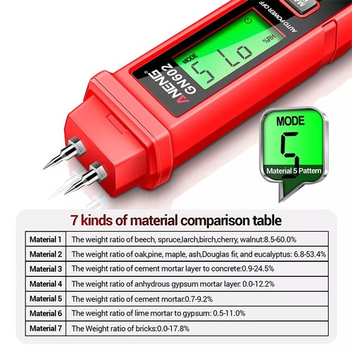 Digital Moisture Damp Detector Humidity Tester Wood Wall Concrete LCD Meter 1PC - Picture 3 of 15