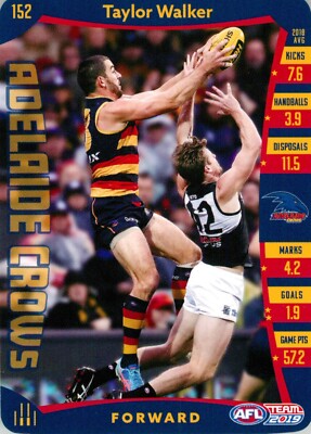 2019 ADELAIDE CROWS AFL Card TAYLOR WALKER