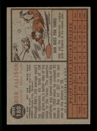 1962 Topps Set Break #180 Bob Alison EX *OBGcards* - Picture 2 of 2
