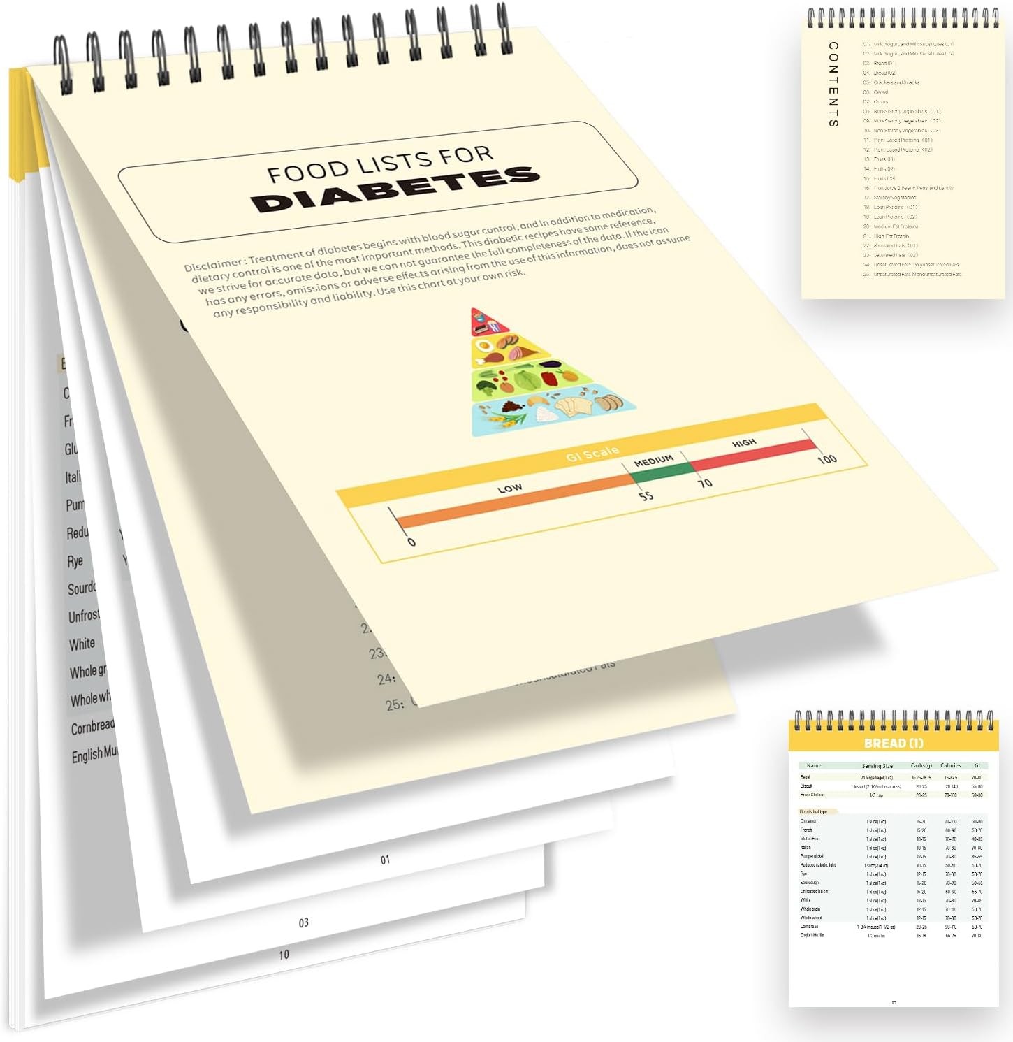 Diabetes Food List,Meal Planner for Diabetic,Glycemic Index Food Guide Chart wit