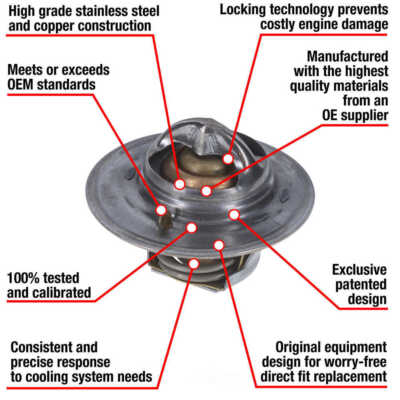 Engine Coolant Thermostat-Fail-safe Coolant Thermostat Motorad 7240-180