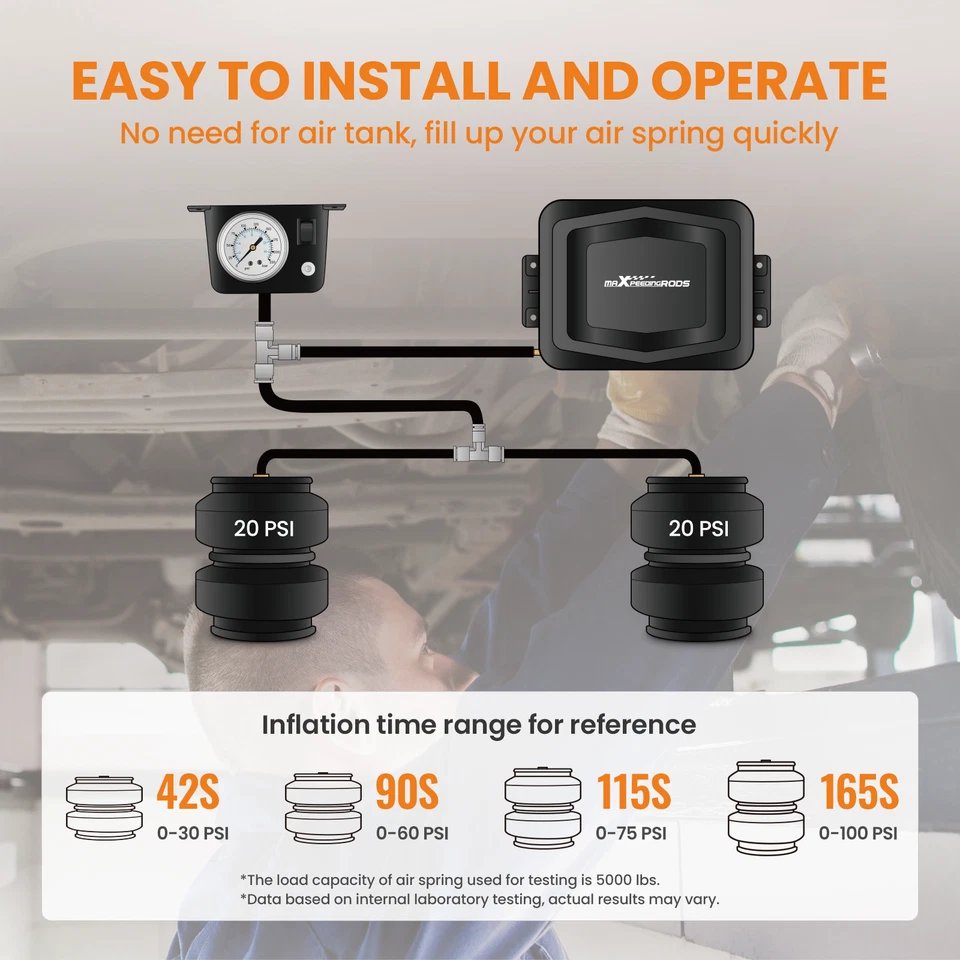 Air Spring Bags w/ Air Controller Kit for Mercedes-Benz Sprinter 2500 2010-2021 - Imagem 3 de 4