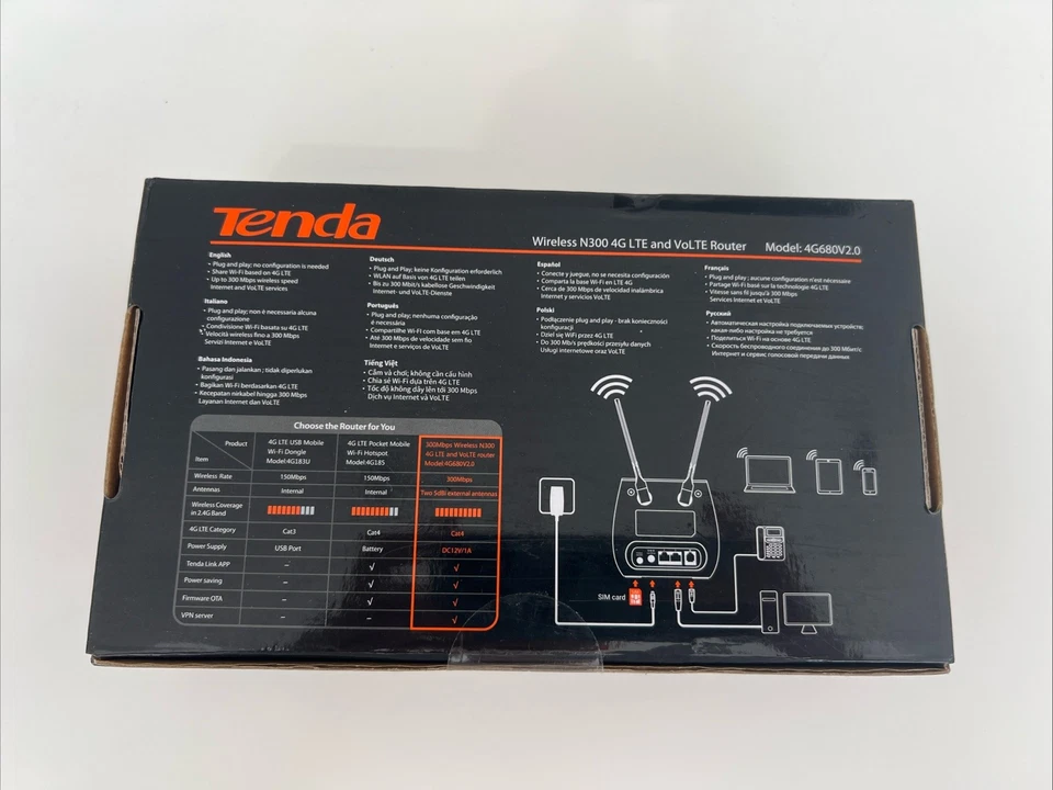 Tenda 4G 680V2.0 4G LTE and VoLTE Router - Mobile Wifi - New Sealed V2.0 - Image 2 of 4