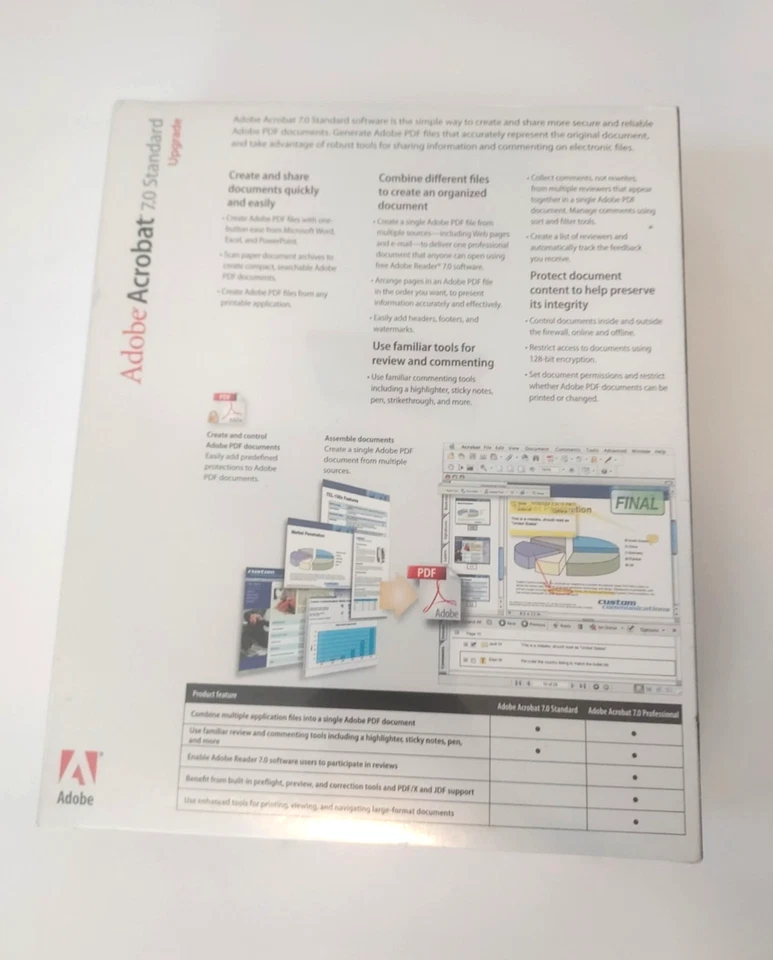 Adobe Acrobat 7.0 Standard Upgrade for Windows with Serial Number.  New, sealed! - Image 4 of 4