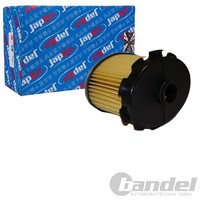 Japko Kraftstofffilter Filtereinsatz Passend FüR CitroËN Berlingo C15 Jumpy